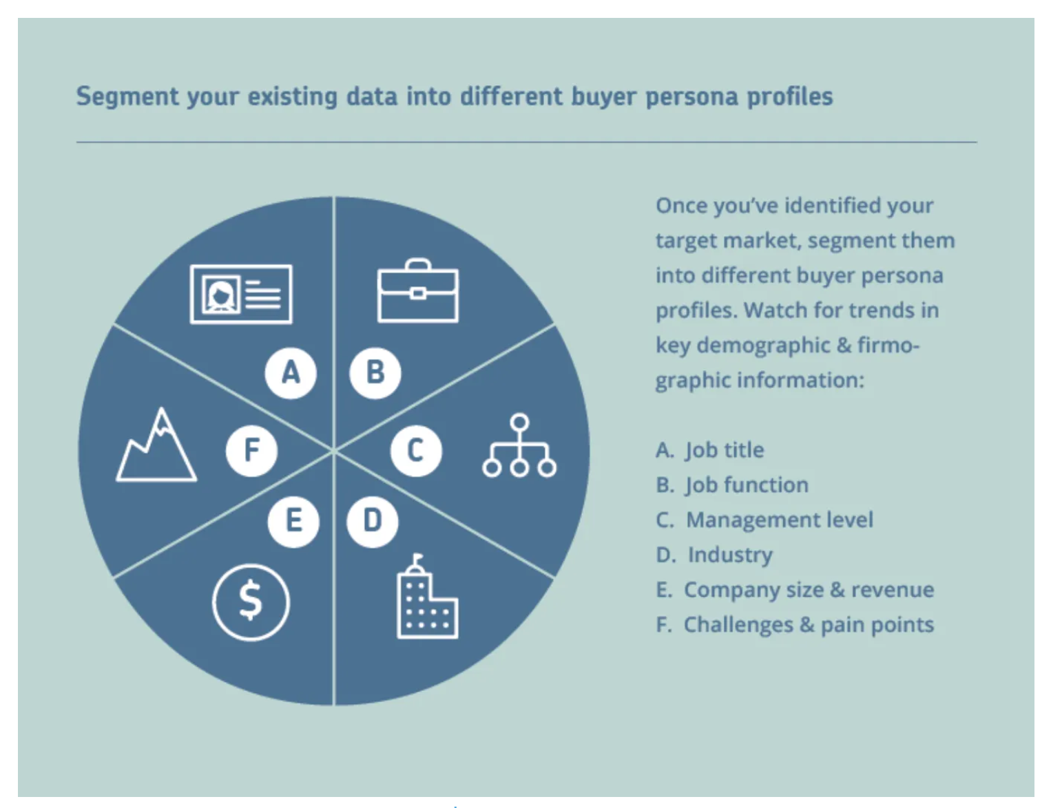 How to segment buyer persona profiles