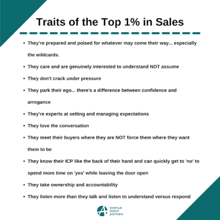 Traits of the Top 1% in Sales