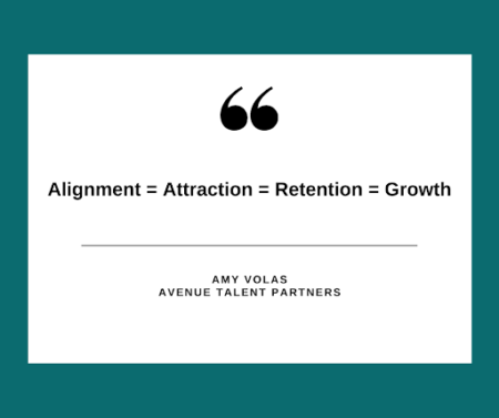 Alignment = Attraction = Retention = Growth