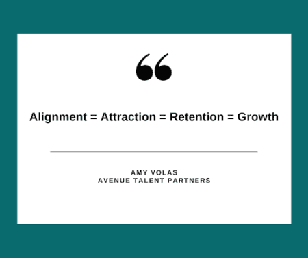 Alignment = Attraction = Retention = Growth