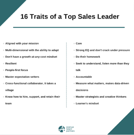 16 Traits of Top Sales Leaders
